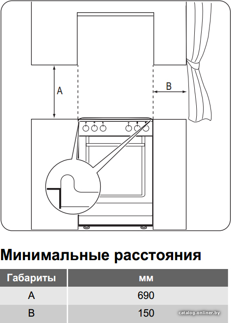 Фото товара