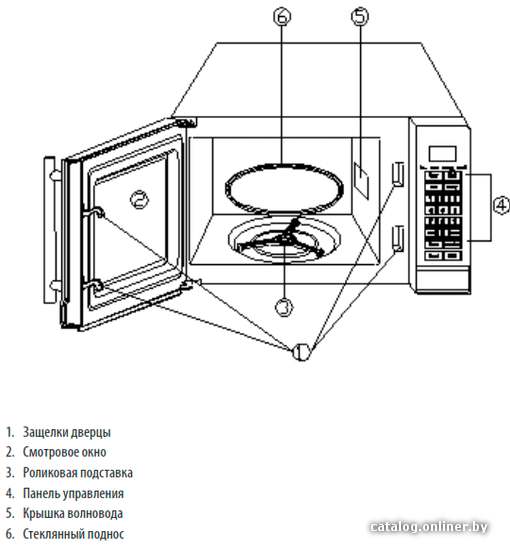 Фото товара