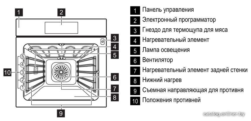 Фото товара