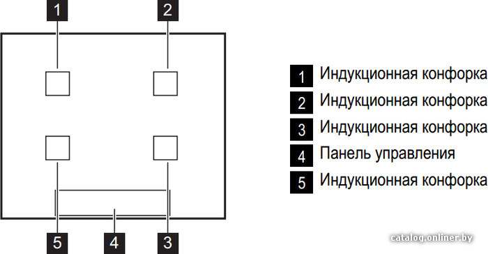 Фото товара