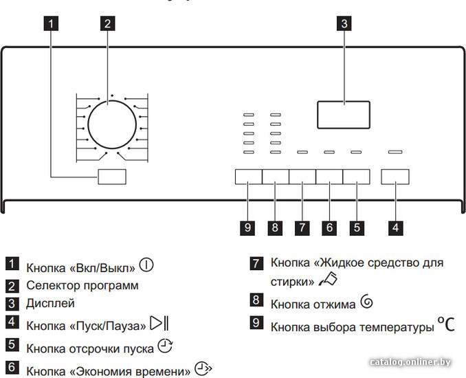 Фото товара