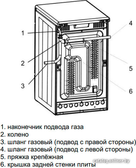 Фото товара