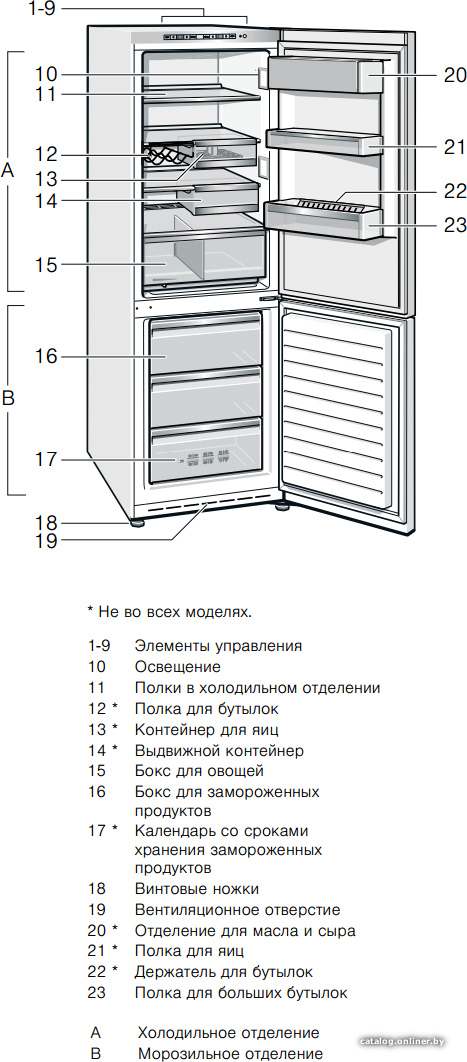 Фото товара