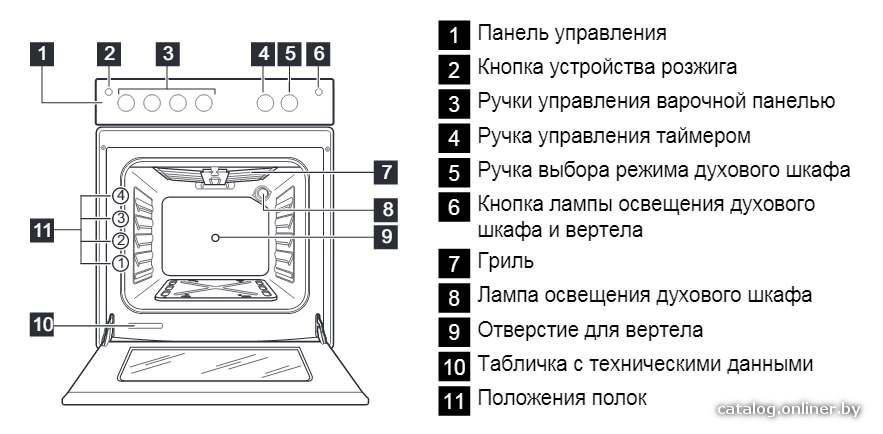 Фото товара