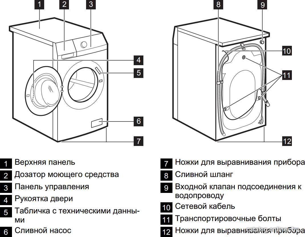 Фото товара