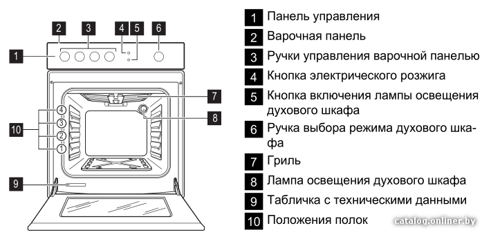 Фото товара