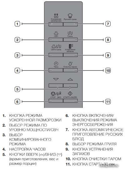 Фото товара