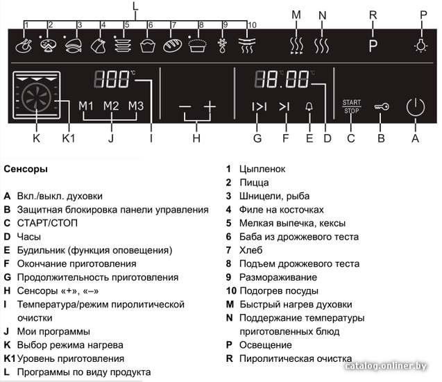 Фото товара