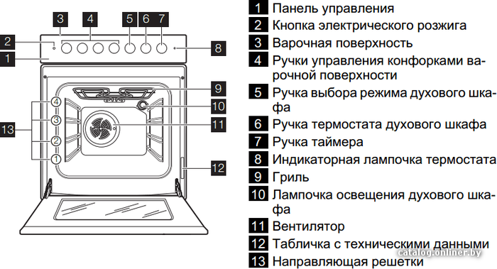 Фото товара