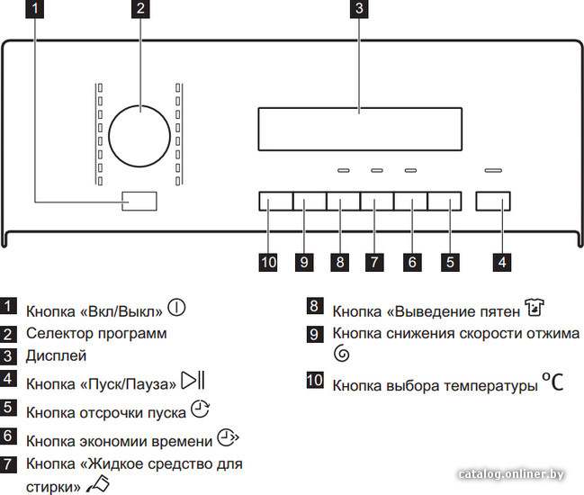 Фото товара