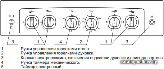 Фото товара