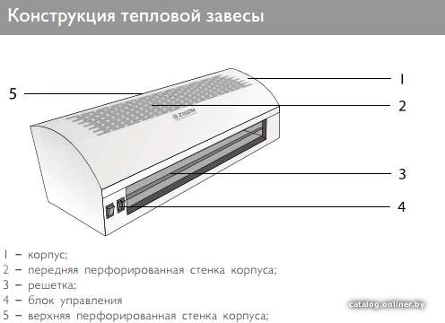 Фото товара