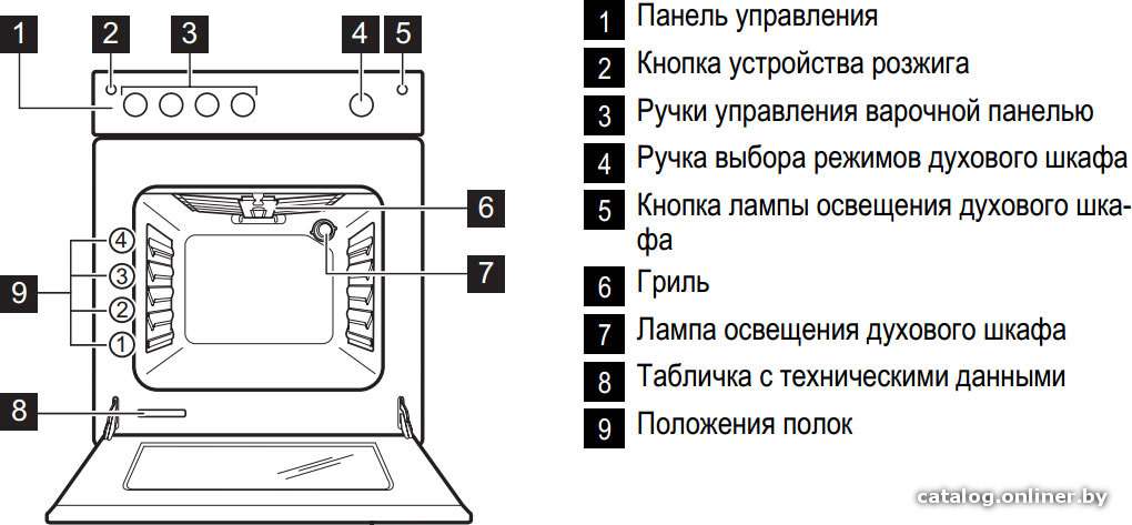 Фото товара