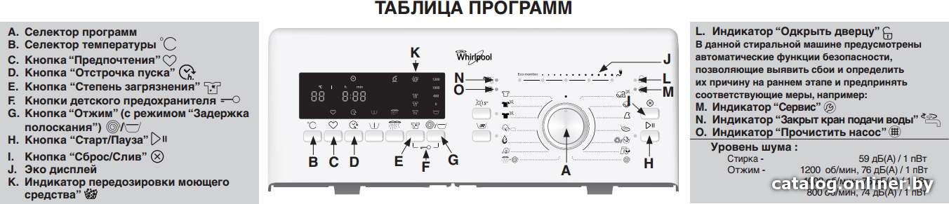 Фото товара