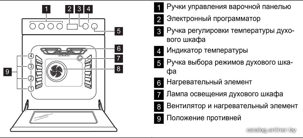 Фото товара