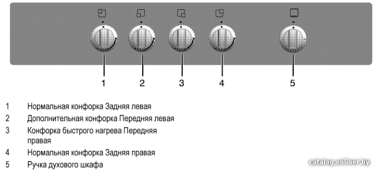 Фото товара