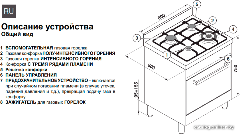 Фото товара