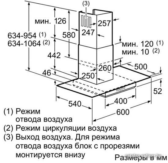 Фото товара