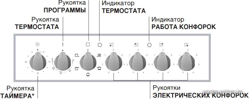 Фото товара