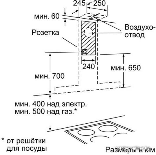 Фото товара