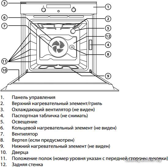 Фото товара