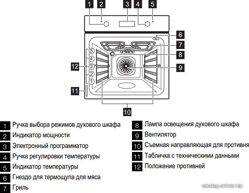 Фото товара