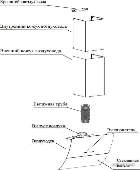 Фото товара