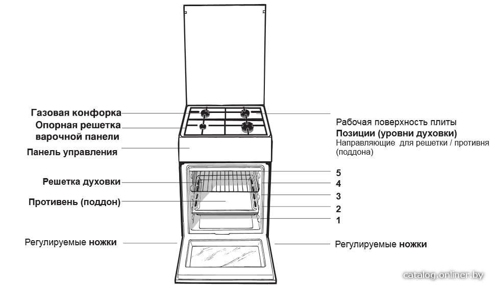 Фото товара