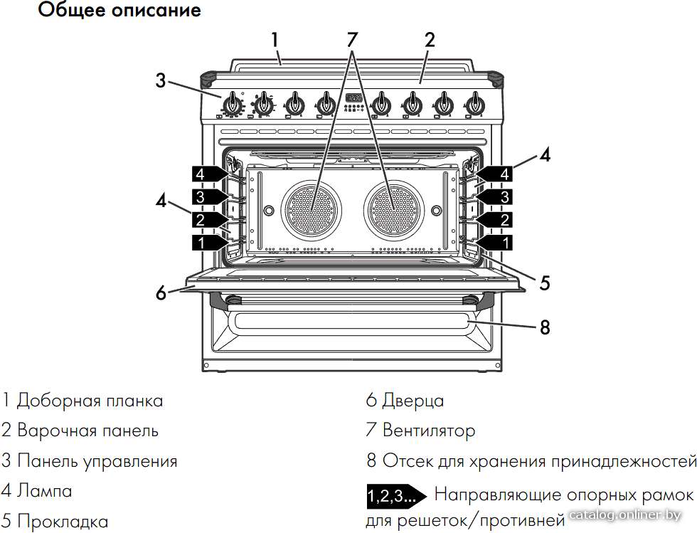 Фото товара