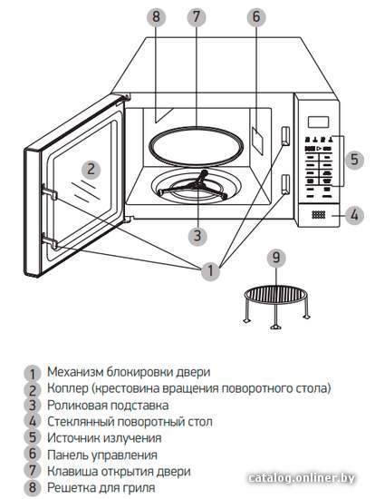 Фото товара