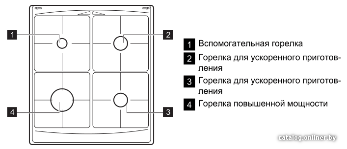 Фото товара