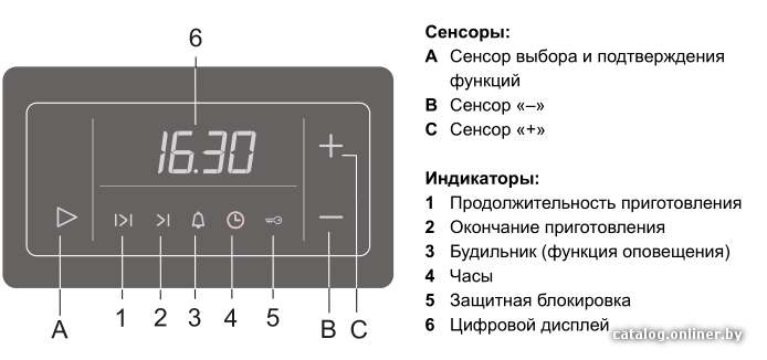 Фото товара