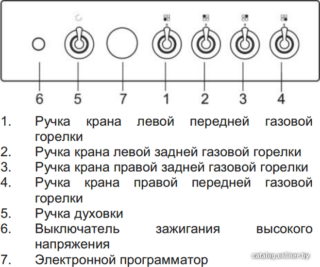 Фото товара