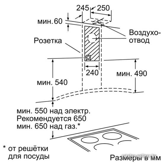 Фото товара