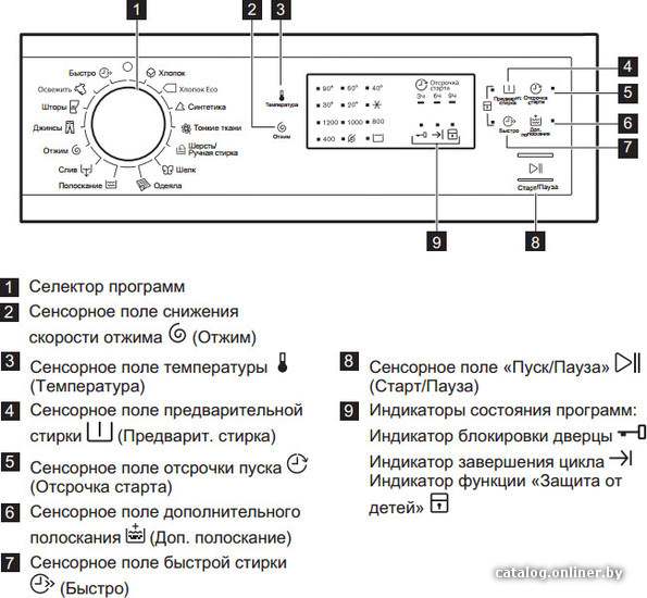 Фото товара