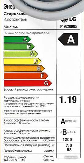 Фото товара