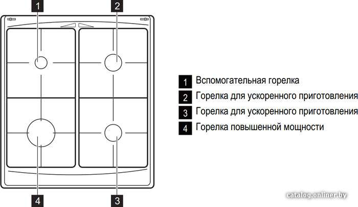 Фото товара