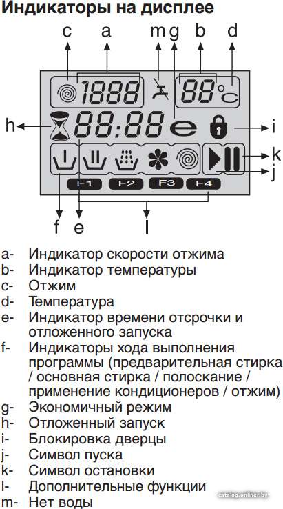 Фото товара