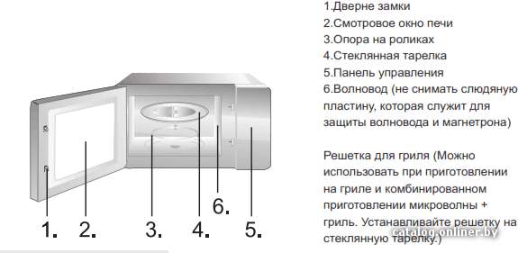 Фото товара