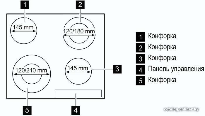 Фото товара