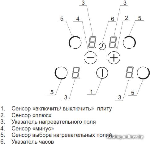 Фото товара