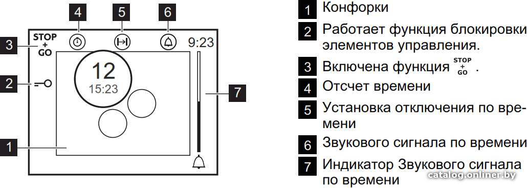 Фото товара