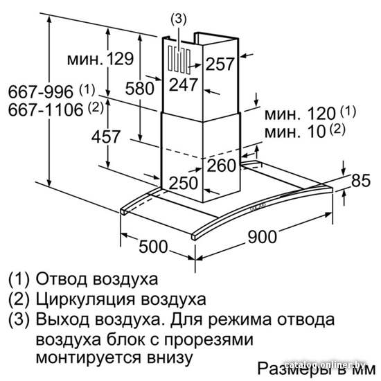 Фото товара