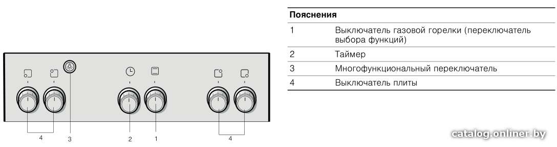 Фото товара