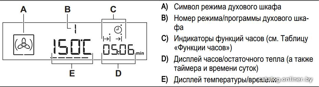 Фото товара