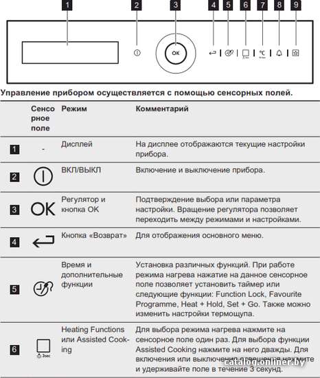 Фото товара