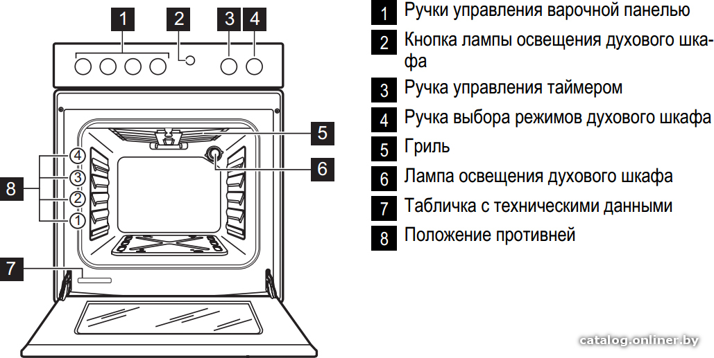 Фото товара