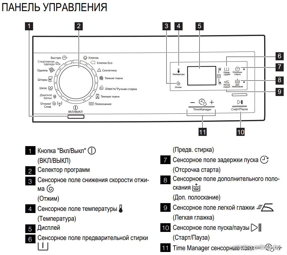 Фото товара