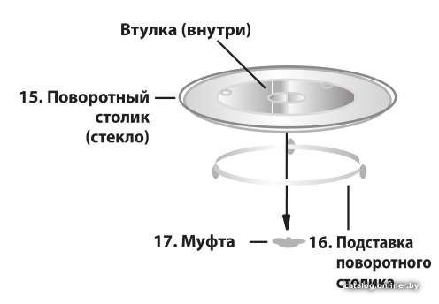 Фото товара