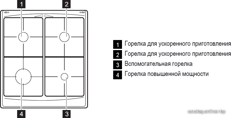 Фото товара